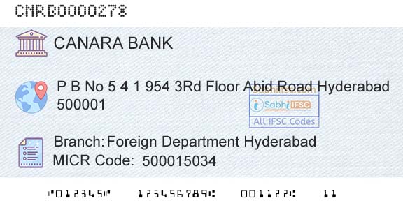Canara Bank Foreign Department HyderabadBranch 