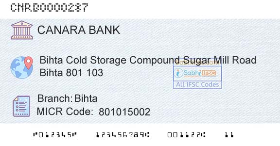 Canara Bank BihtaBranch 