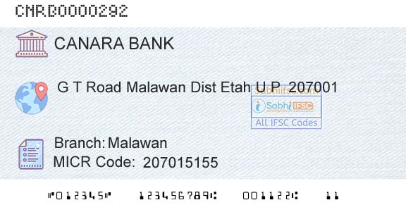 Canara Bank MalawanBranch 