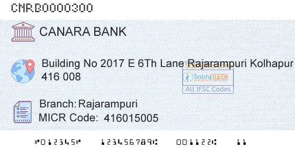 Canara Bank RajarampuriBranch 