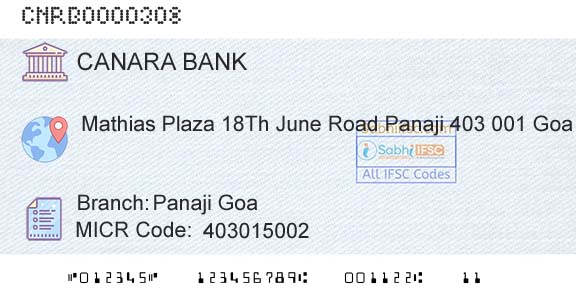 Canara Bank Panaji GoaBranch 