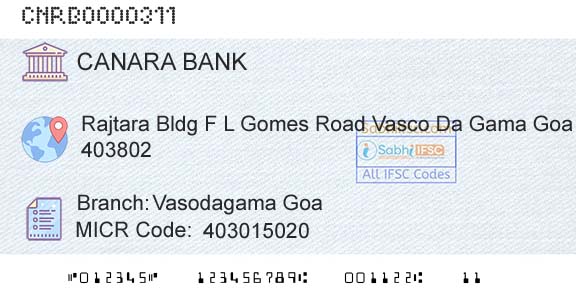 Canara Bank Vasodagama GoaBranch 