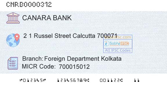 Canara Bank Foreign Department KolkataBranch 