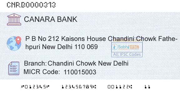 Canara Bank Chandini Chowk New DelhiBranch 