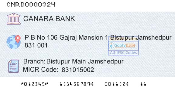 Canara Bank Bistupur Main JamshedpurBranch 