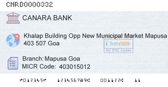 Canara Bank Mapusa GoaBranch 