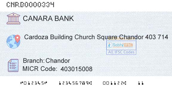 Canara Bank ChandorBranch 
