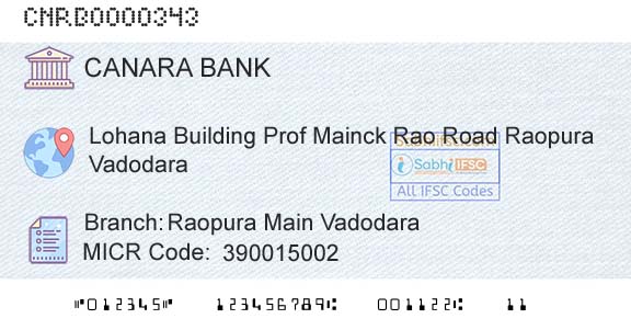 Canara Bank Raopura Main VadodaraBranch 