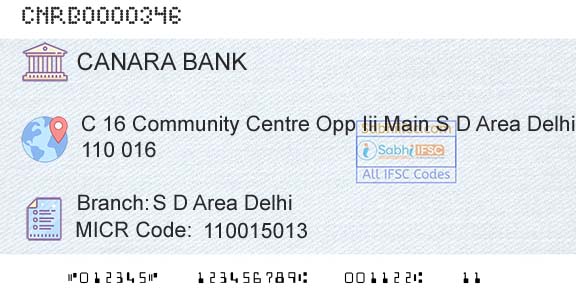 Canara Bank S D Area DelhiBranch 