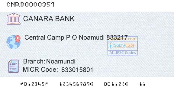 Canara Bank NoamundiBranch 