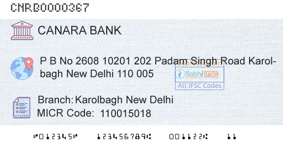Canara Bank Karolbagh New DelhiBranch 