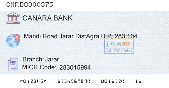Canara Bank JararBranch 