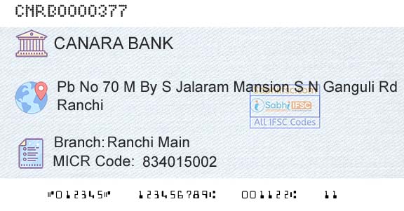 Canara Bank Ranchi MainBranch 