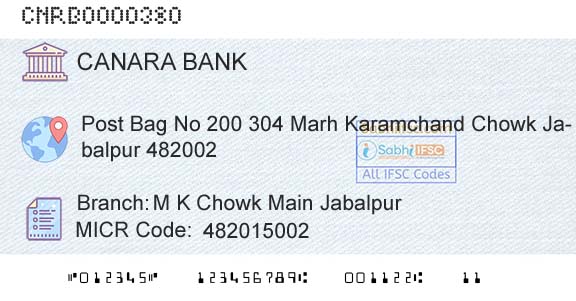 Canara Bank M K Chowk Main JabalpurBranch 