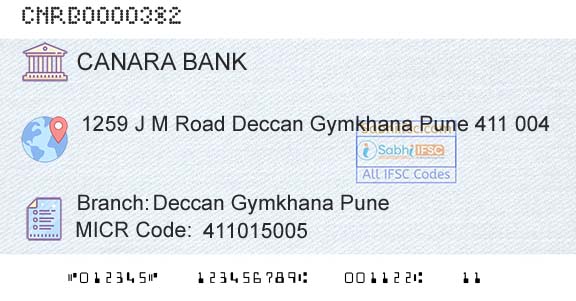 Canara Bank Deccan Gymkhana PuneBranch 