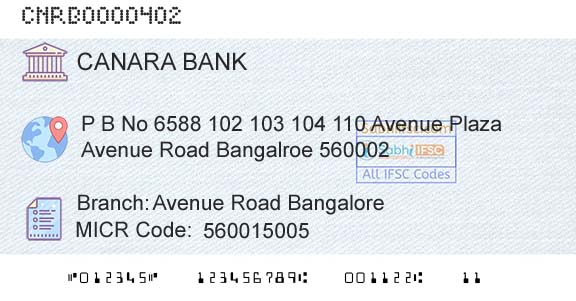 Canara Bank Avenue Road BangaloreBranch 