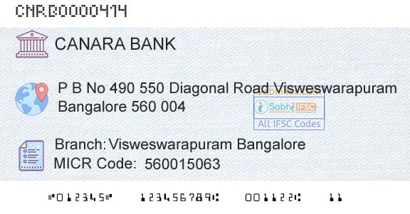 Canara Bank Visweswarapuram BangaloreBranch 