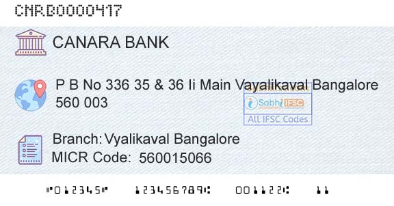 Canara Bank Vyalikaval BangaloreBranch 