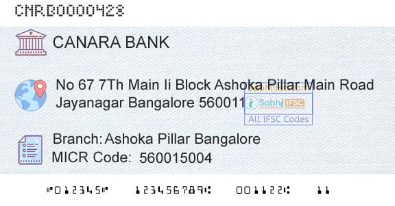 Canara Bank Ashoka Pillar BangaloreBranch 