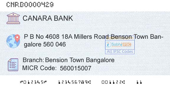 Canara Bank Bension Town BangaloreBranch 