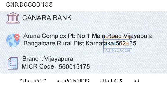 Canara Bank VijayapuraBranch 