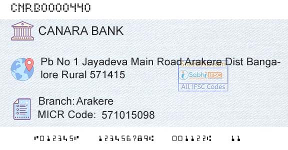 Canara Bank ArakereBranch 