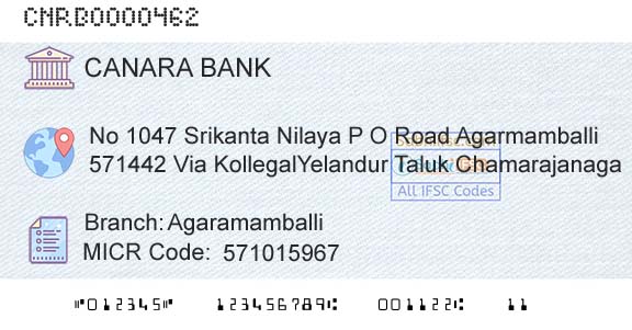 Canara Bank AgaramamballiBranch 