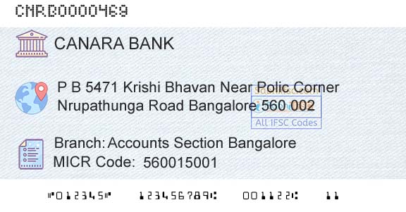 Canara Bank Accounts Section BangaloreBranch 