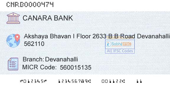 Canara Bank DevanahalliBranch 