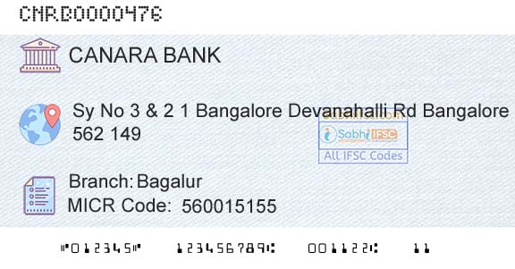 Canara Bank BagalurBranch 