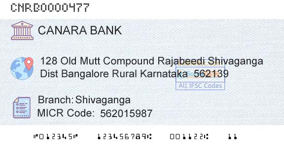 Canara Bank ShivagangaBranch 