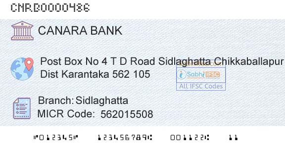 Canara Bank SidlaghattaBranch 