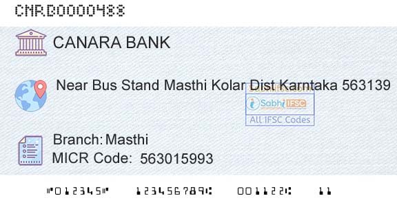 Canara Bank MasthiBranch 