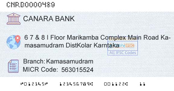 Canara Bank KamasamudramBranch 