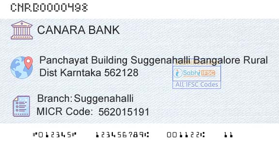 Canara Bank SuggenahalliBranch 
