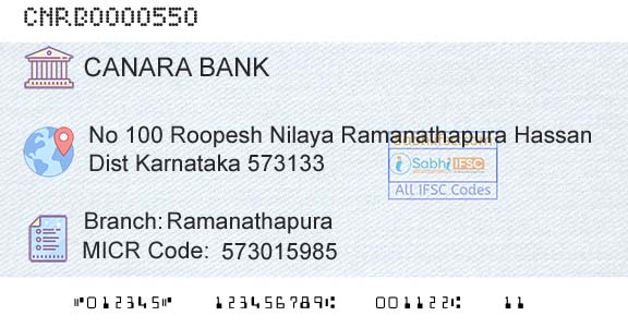 Canara Bank RamanathapuraBranch 