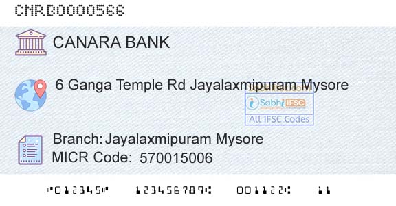 Canara Bank Jayalaxmipuram MysoreBranch 