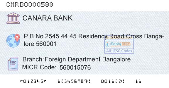 Canara Bank Foreign Department BangaloreBranch 