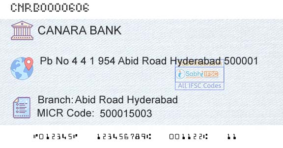 Canara Bank Abid Road HyderabadBranch 
