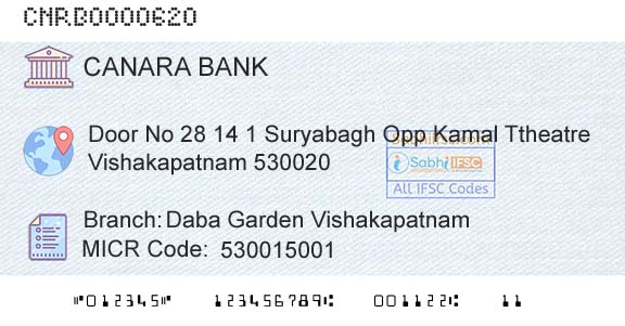 Canara Bank Daba Garden VishakapatnamBranch 