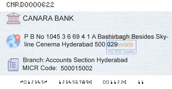 Canara Bank Accounts Section HyderabadBranch 
