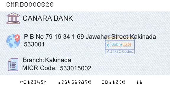 Canara Bank KakinadaBranch 