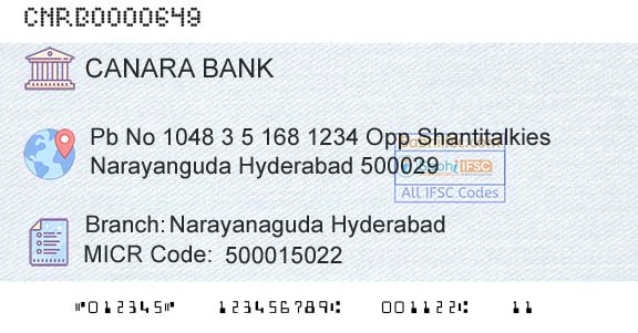 Canara Bank Narayanaguda HyderabadBranch 