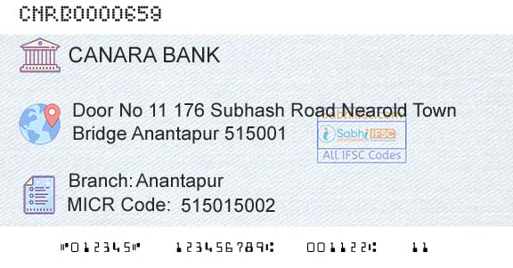 Canara Bank AnantapurBranch 