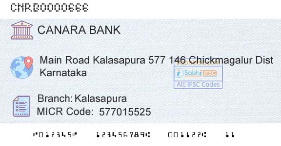 Canara Bank KalasapuraBranch 