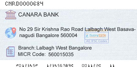 Canara Bank Lalbagh West BangaloreBranch 
