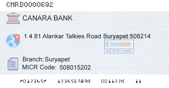 Canara Bank SuryapetBranch 