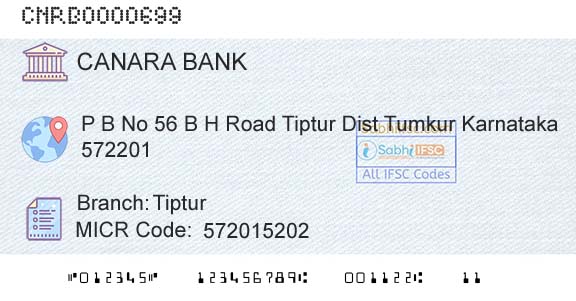 Canara Bank TipturBranch 