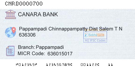 Canara Bank PappampadiBranch 