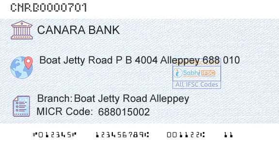 Canara Bank Boat Jetty Road AlleppeyBranch 